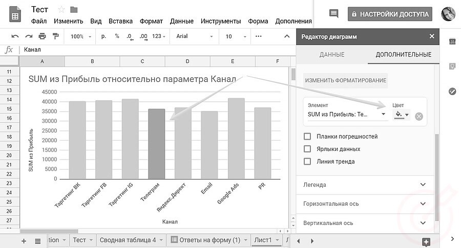 RuTopia - Google Таблицы: большой гайд для новичков