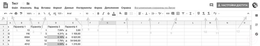 RuTopia - Google Таблицы: большой гайд для новичков
