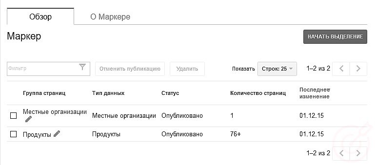 RuTopia - Руководство по внедрению структурированных данных (микроразметки) schema.org, Open Graph, JSON-LD