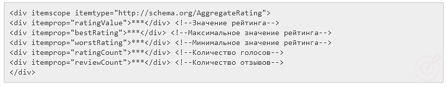 RuTopia - Оптимизация посадочных страниц - важный компонент маркетинговых кампаний