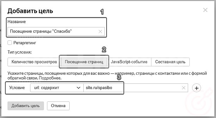 RuTopia - Как быстро и эффективно подготовить сайт к запуску контекстной рекламы