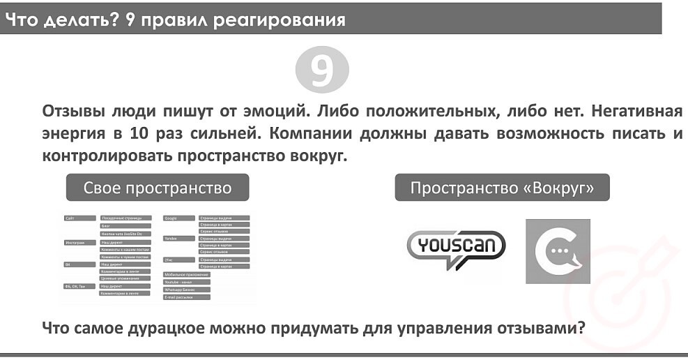 RuTopia - Поисковый маркетинг для интернет-магазина: как совместить требования поисковых систем с бизнесом