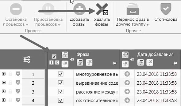 RuTopia - Как собрать семантическое ядро