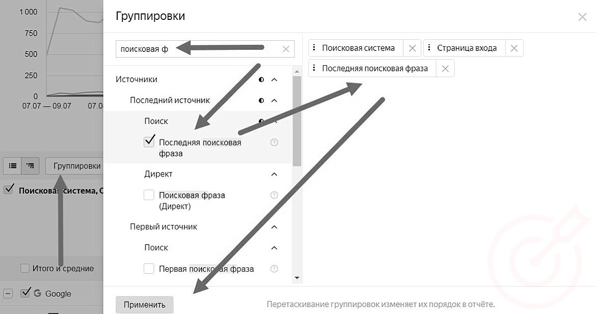 RuTopia - Роль SEO-аналитики в продвижении и развитии сайта