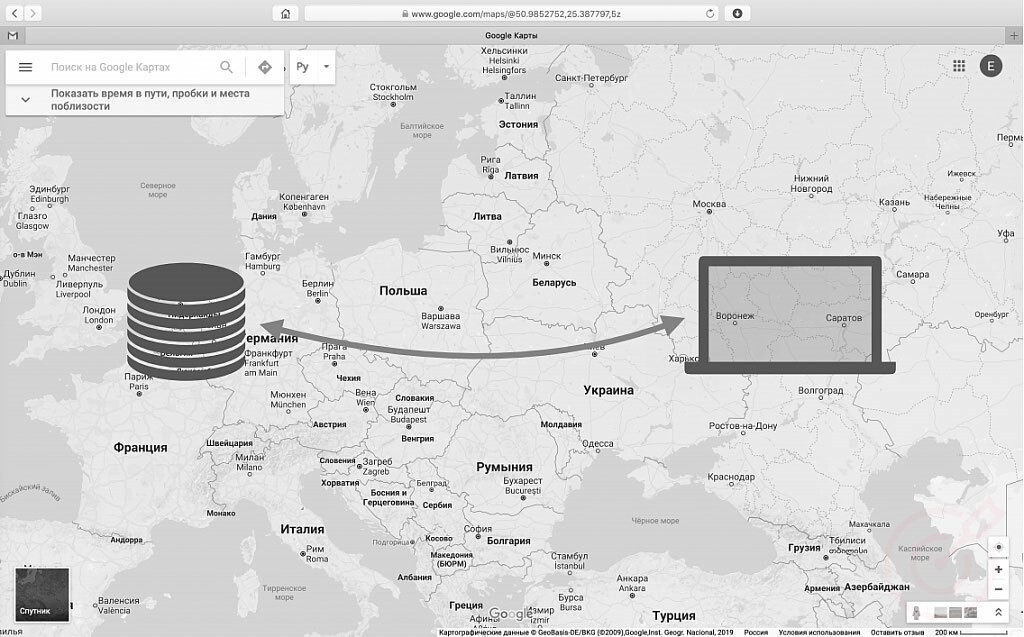 RuTopia - Скорость работы сайта: что на неё влияет и на что влияет она сама?